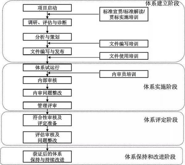 &#26131;&#28216;&#32593;&#39029;&#29256;&#45;&#26131;&#28216;&#40;&#20013;&#22269;&#41;